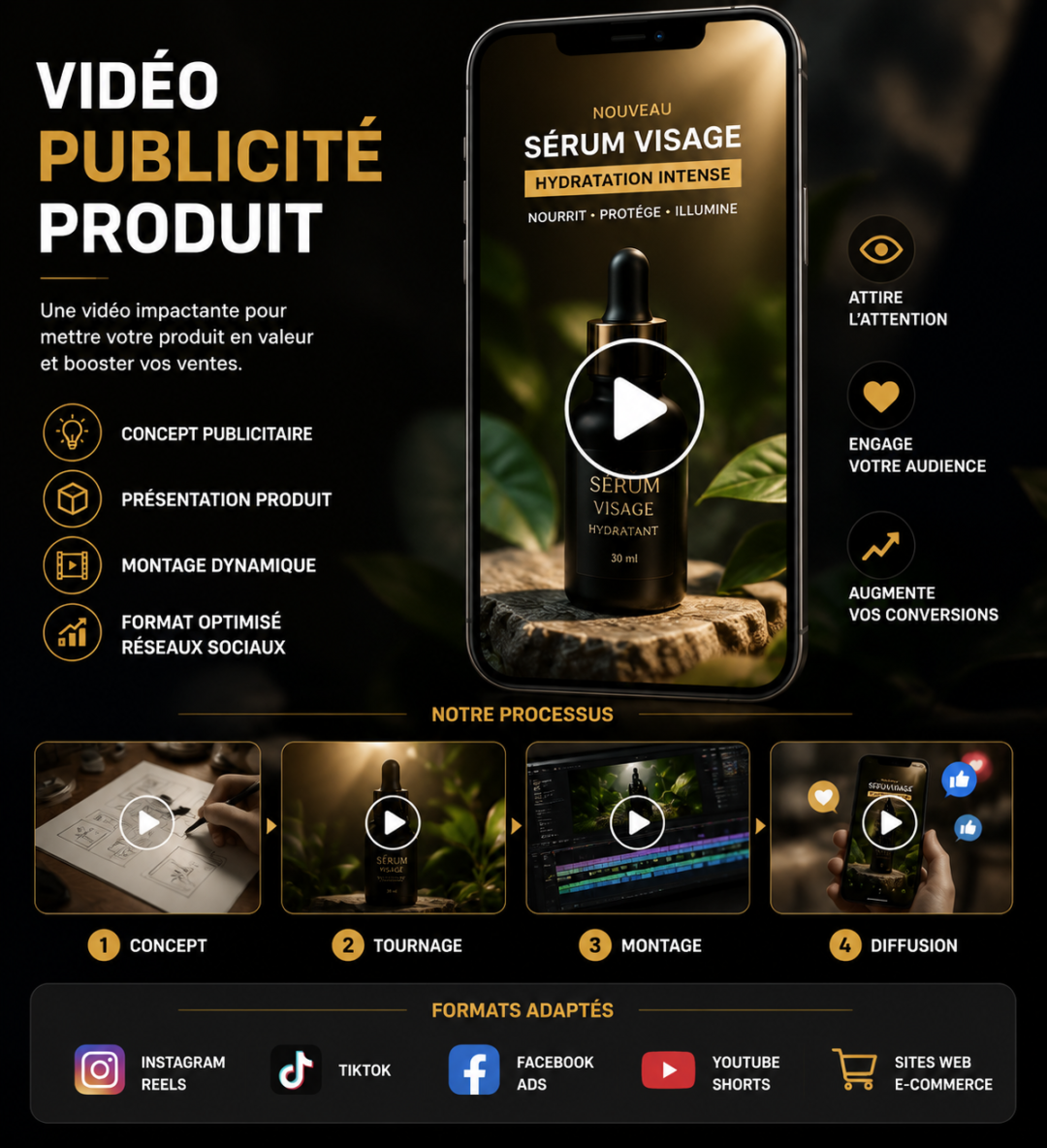 Vidéo publicitaire produit